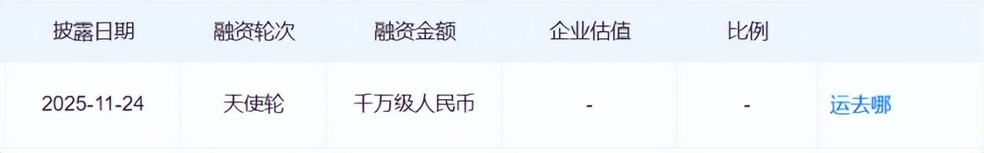 千万融资浙江一动保公司做起宠物食品开元ky棋牌宠物经济再迎利好政策、(图2) 千万融资浙江一动保公司做起宠物食品开元ky棋牌宠物经济再迎利好政策、(图2)