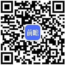 析 中国冻干食品销售渠道以线上为主【组图】开元棋牌2025年中国冻干食品消费市场分(图4)