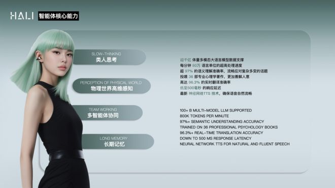 斯联空间智能三项技术研发影响力位居世界第一开元棋牌app中国